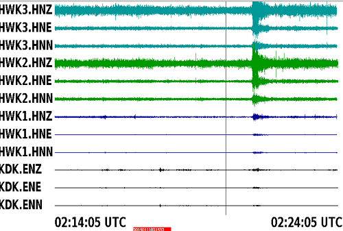 The Fan-O-Meter shows several different congruent seismograms at 2:14:05 UTC taken from each HWK and KDK station channel.