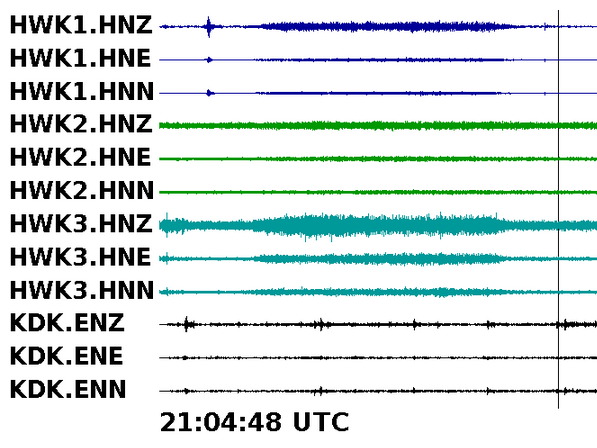 The fan-o-meter shows every channel from the HWK and KDK stations, with some seismic activity occurring on the HWK1 and HWK3 channels.
