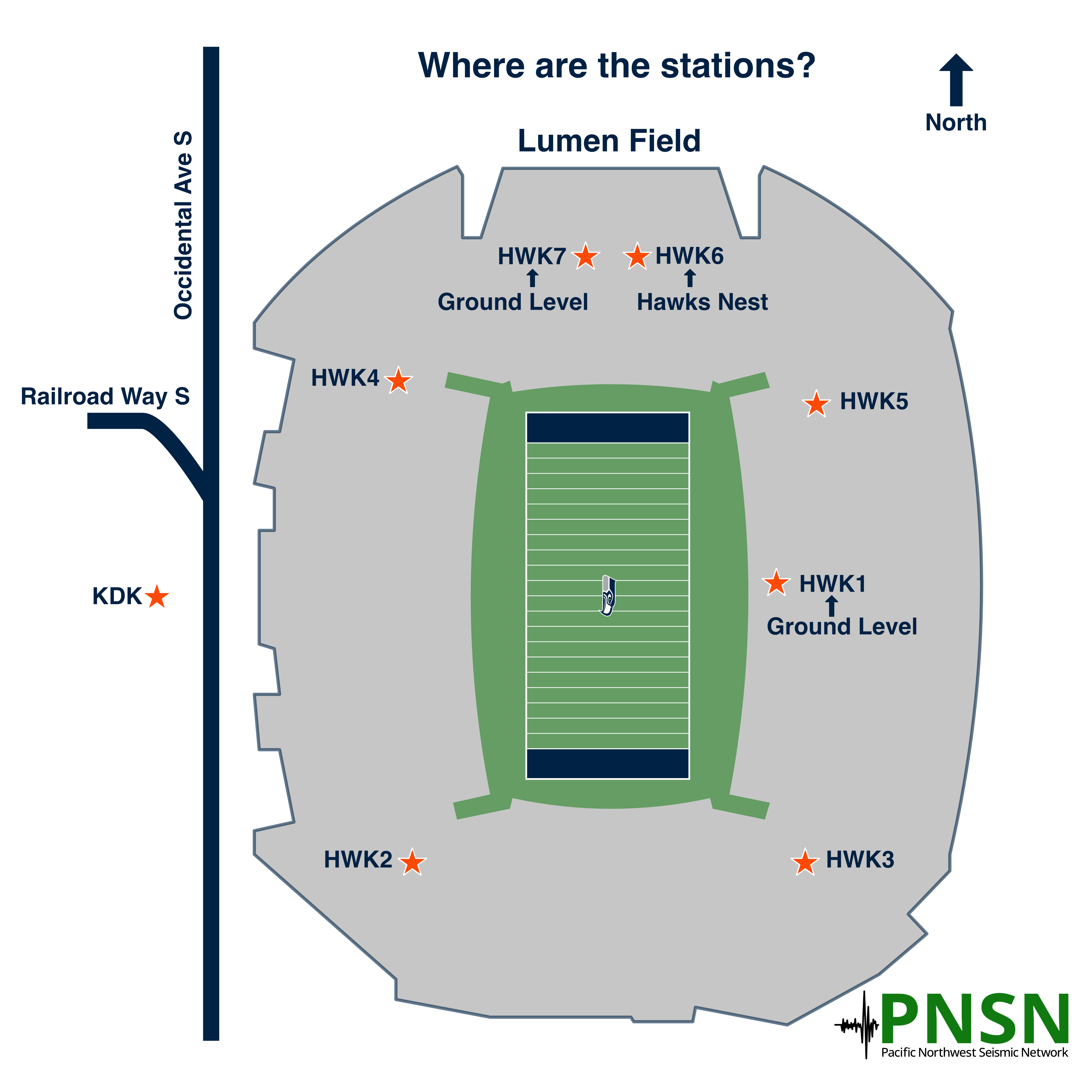 Location of seismic sensors at Lumen Field.