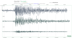 An example screenshot of the QuickShake application, showing three different seismograms.